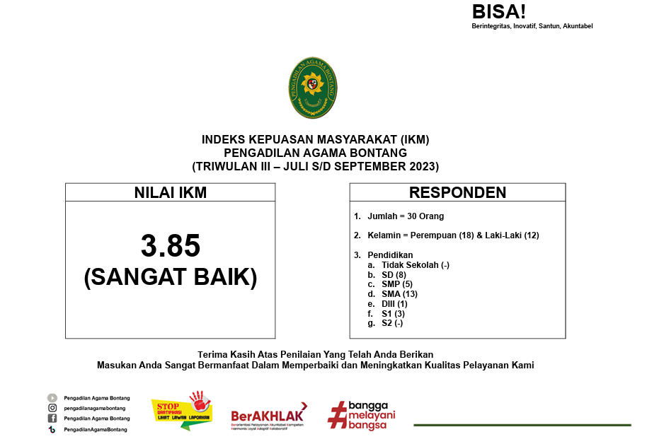 SURVEI_IKM_TRIWULAN_III.PNG
