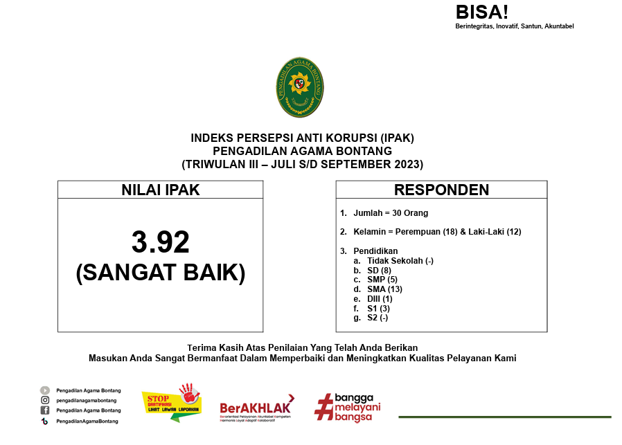 SURVEI_IPAK_TRIWULAN_III.PNG